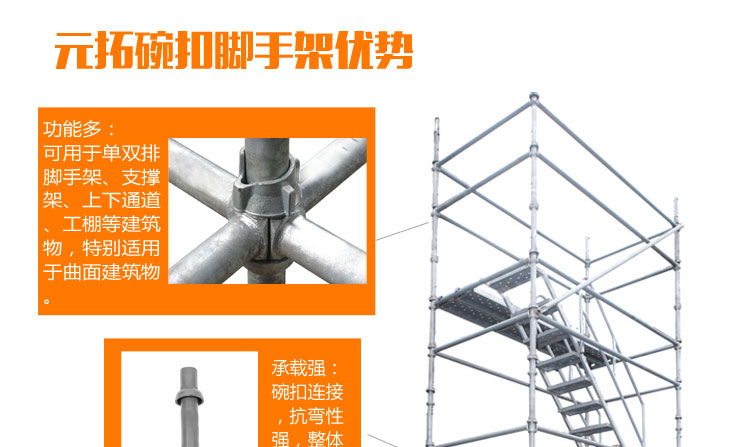 元拓物联 碗扣内支撑系统  图1