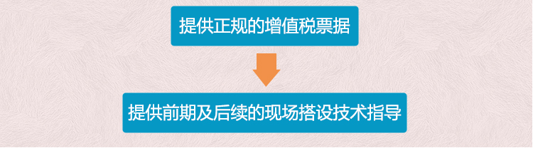 元拓物联 碗扣内支撑系统  图8